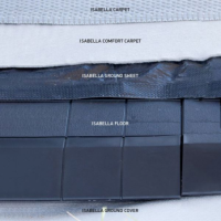 Isabella ComfortCarpet 150...